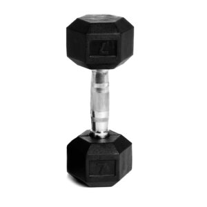 Abilica - Hex Hantlar från 1 kg till 60 kg